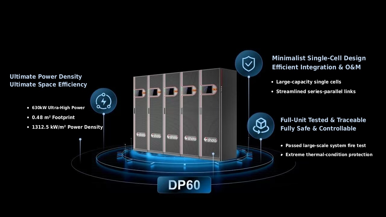 the DP60 high-rate lithium battery system from Sandine's customer, Shuangdeng Group